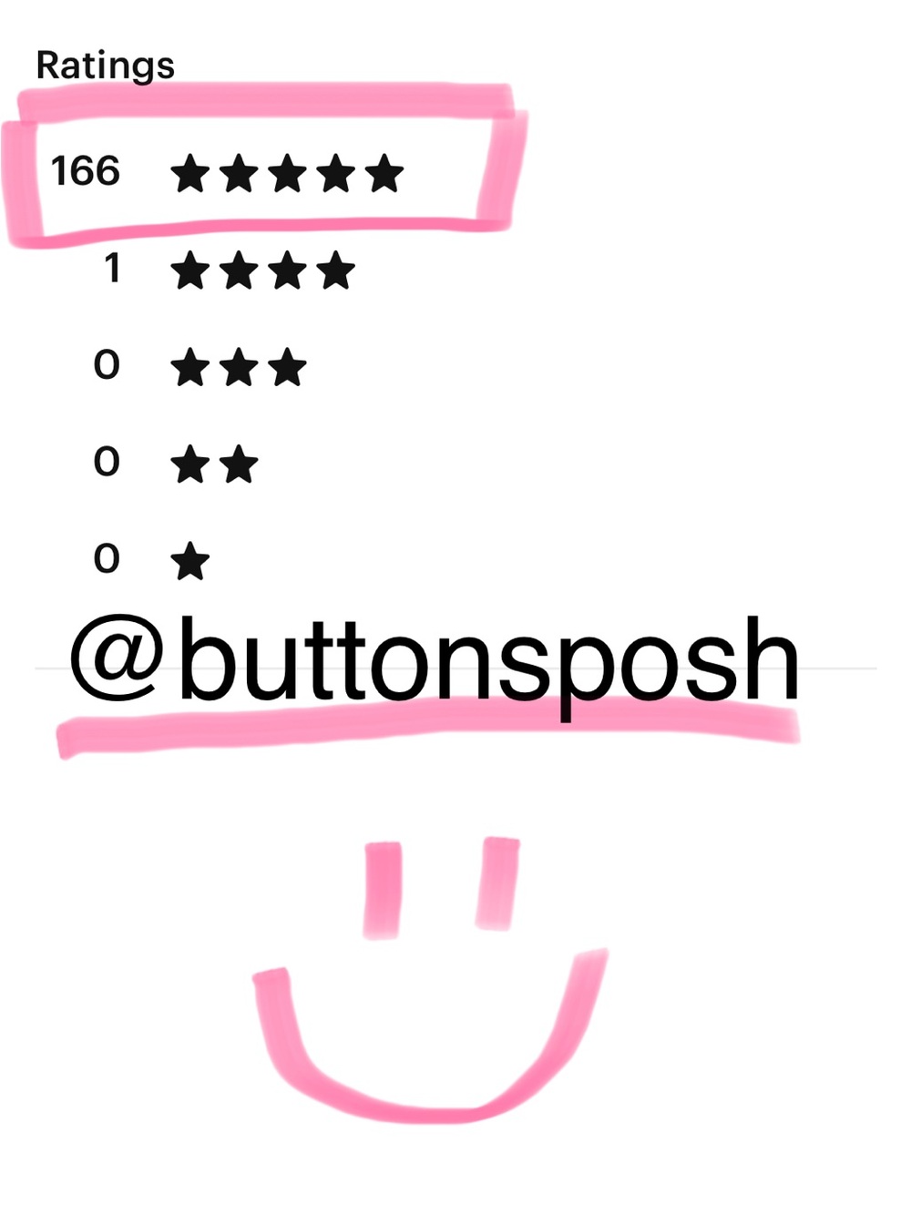 166 satisfied customers!